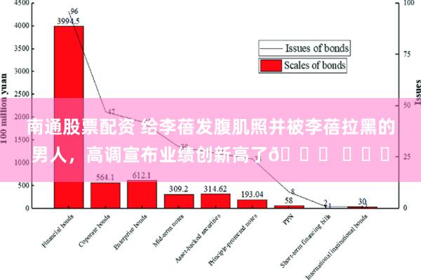 南通股票配资 给李蓓发腹肌照并被李蓓拉黑的男人，高调宣布业绩创新高了😂 ​​​