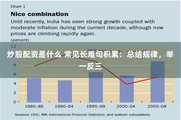 炒股配资是什么 常见长难句积累：总结规律，举一反三