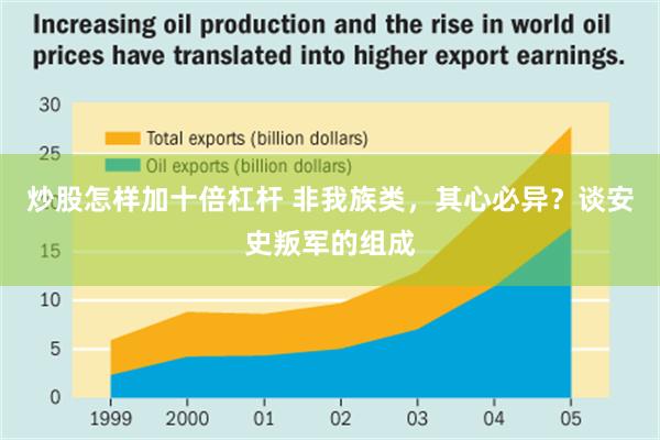 炒股怎样加十倍杠杆 非我族类，其心必异？谈安史叛军的组成