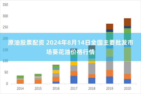 原油股票配资 2024年8月14日全国主要批发市场葵花油价格行情